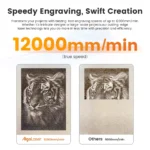 AlgoLaser DIY KIT MK2 10W Laser Engraving Cutting Machine