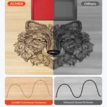 ACMER S1 Portable Laser Engraver Mini Machine