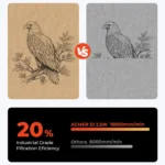 ACMER S1 Portable Laser Engraver Mini Machine